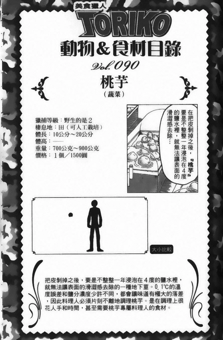 第10卷 第195页