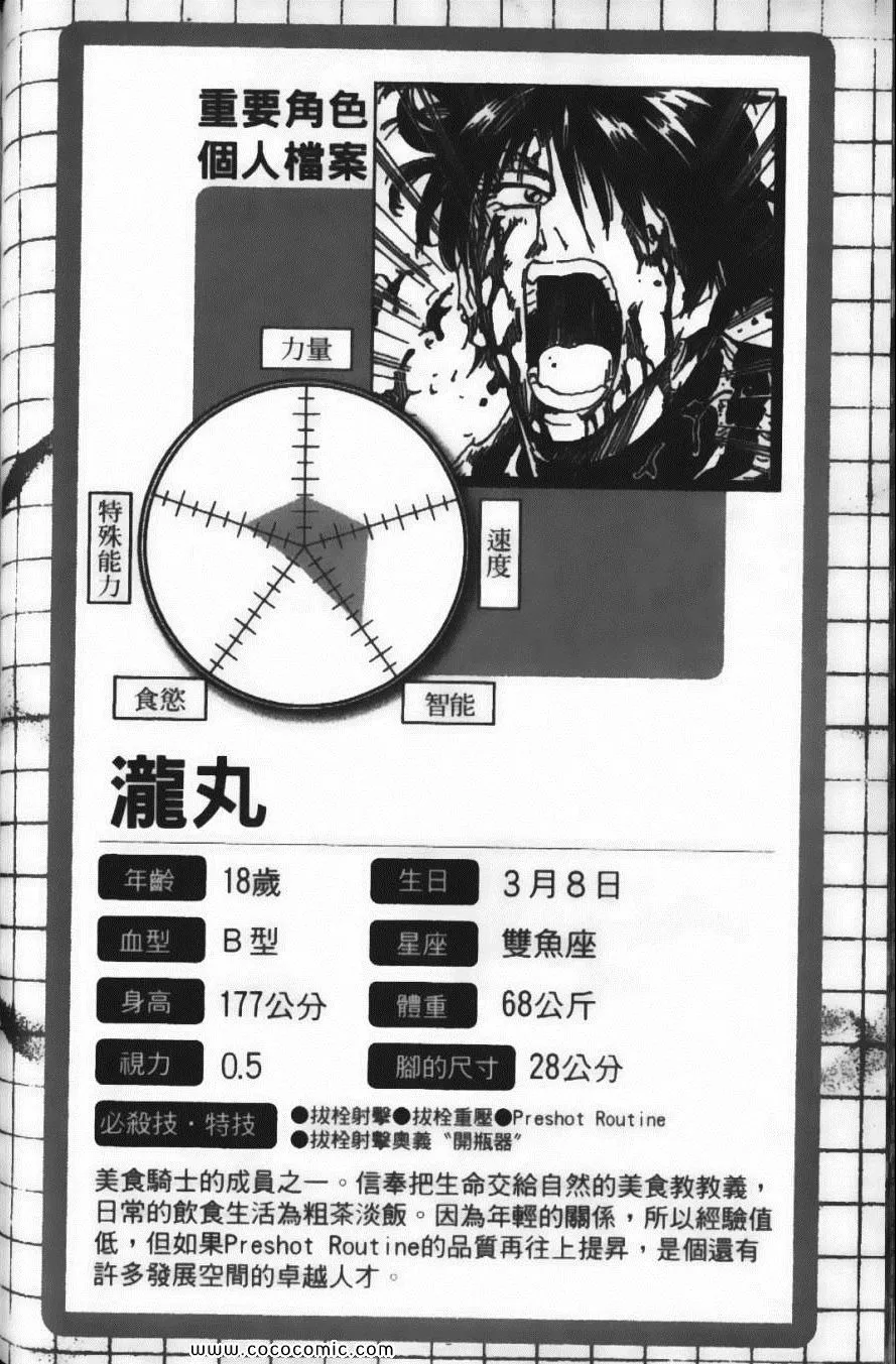第10卷 第198页