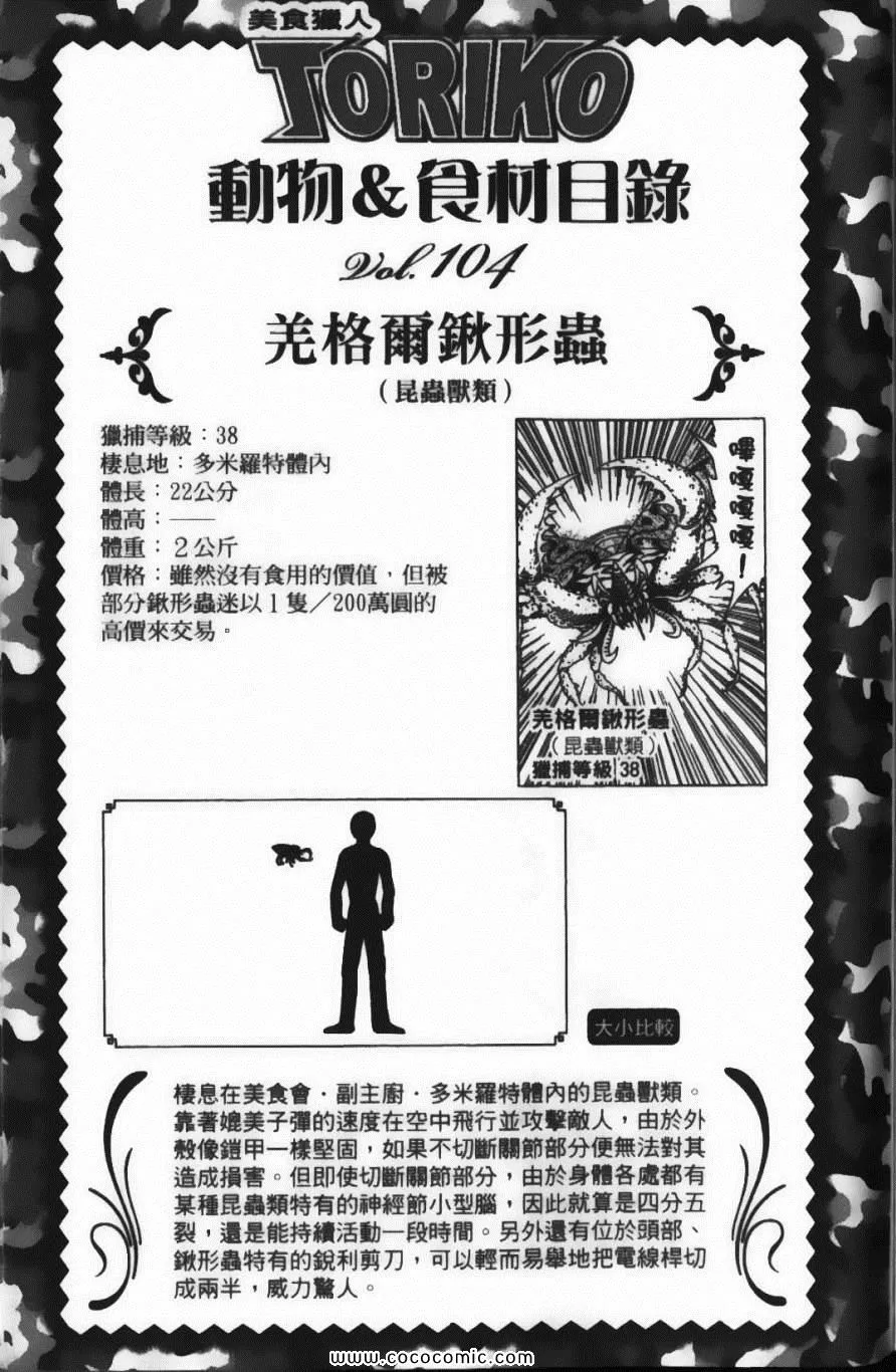 第11卷 第195页