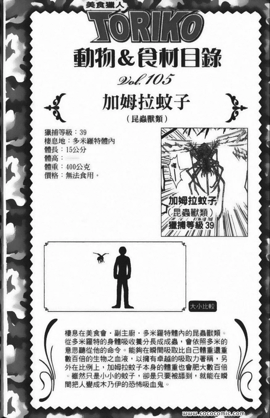第11卷 第196页