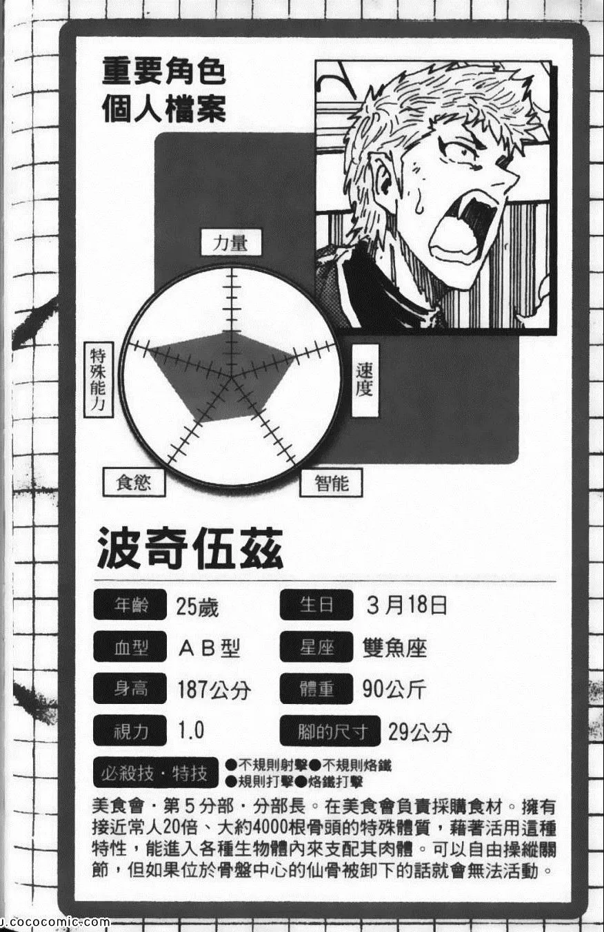 第11卷 第198页
