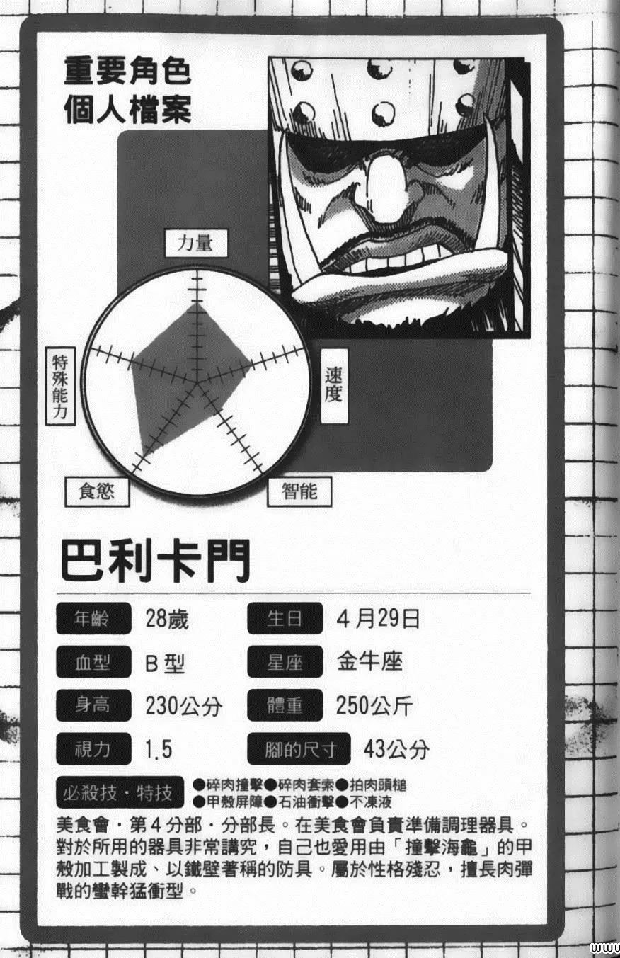 第11卷 第199页