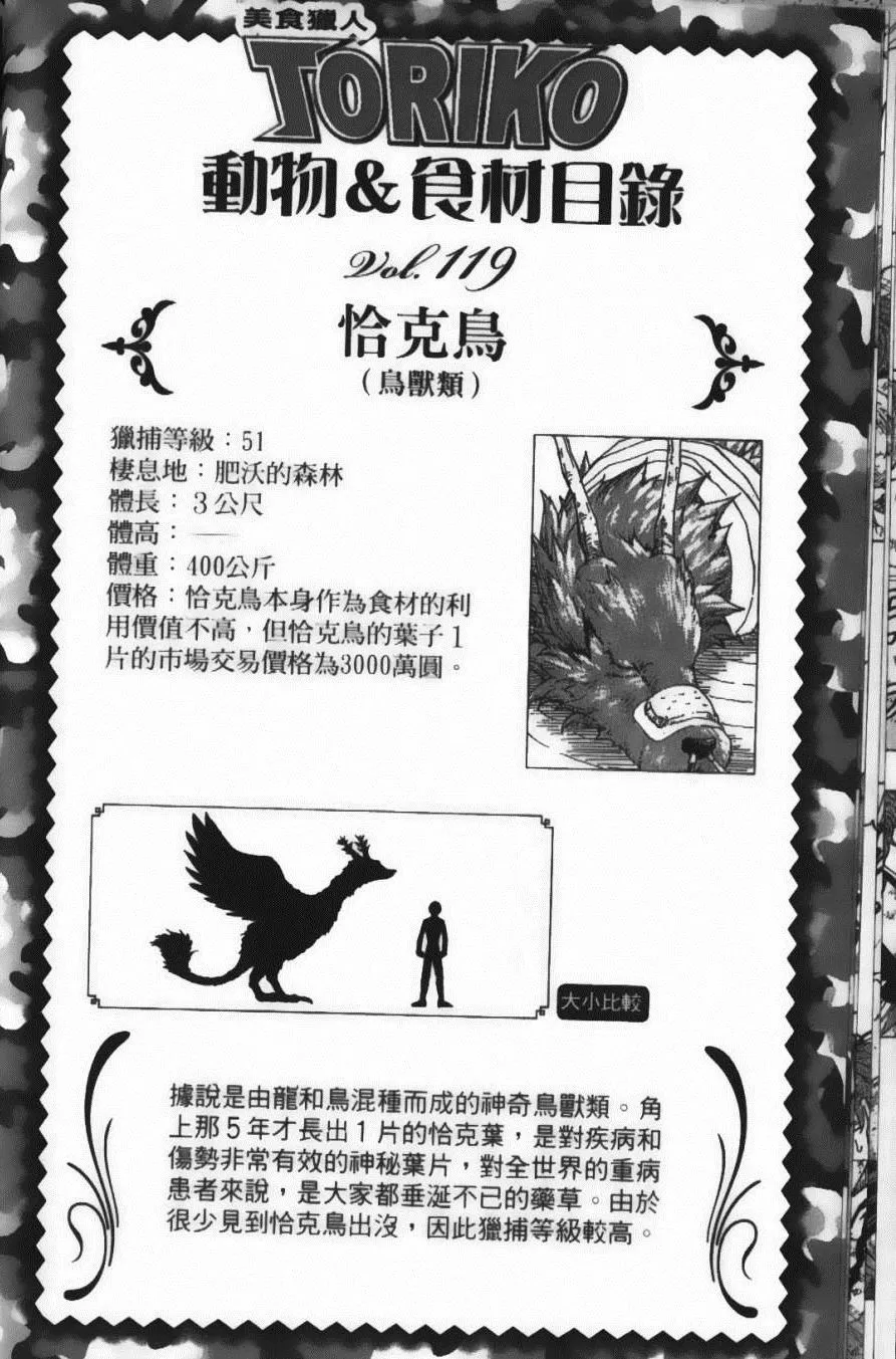 第12卷 第194页
