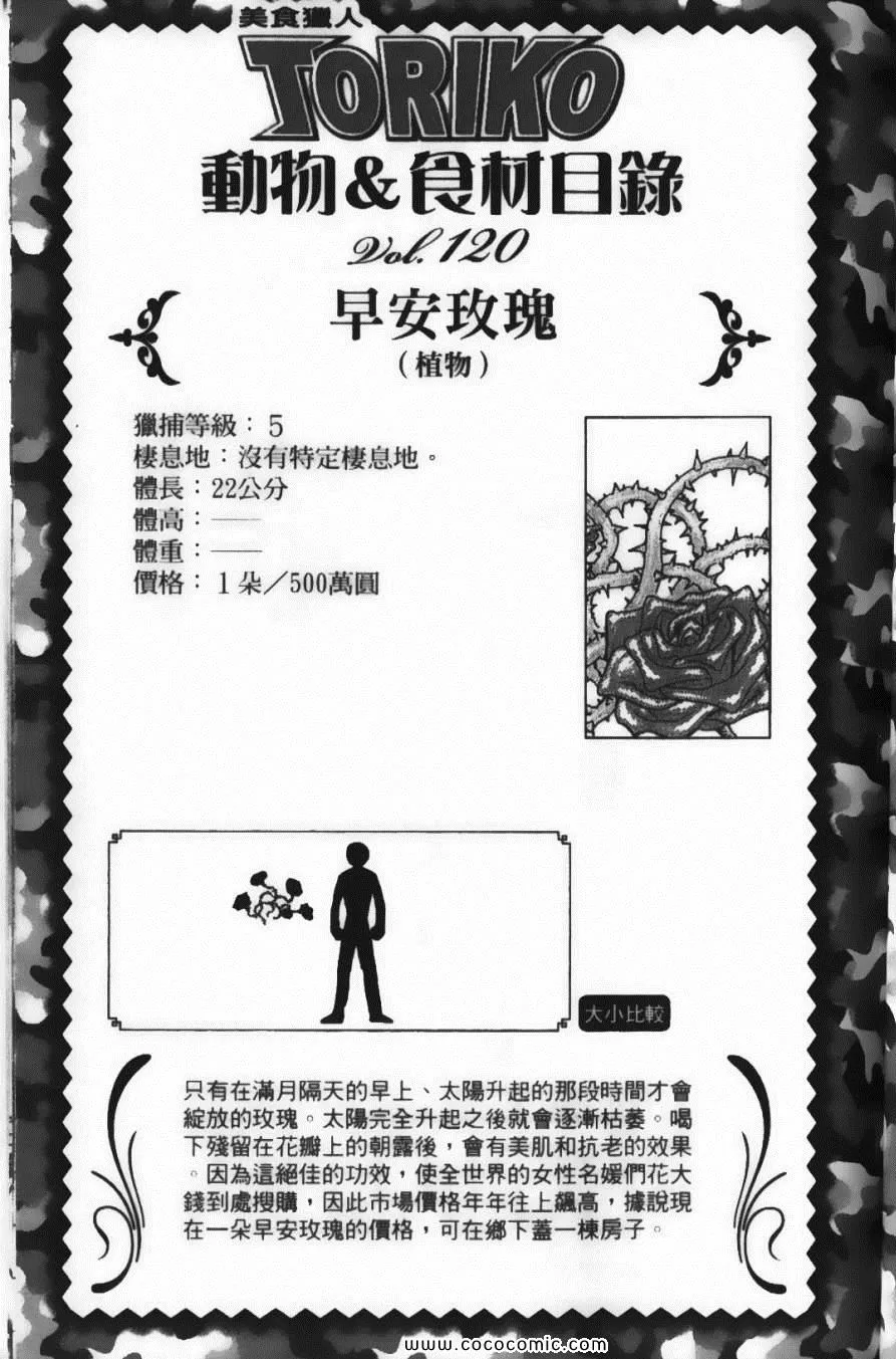 第12卷 第195页