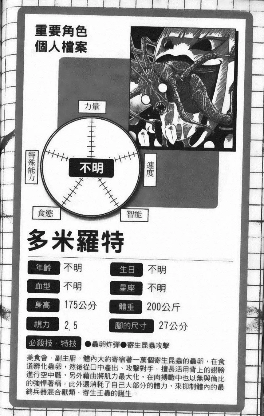第12卷 第196页