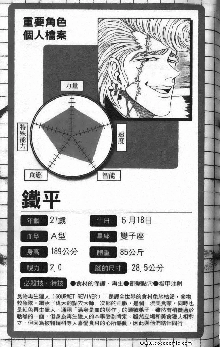 第12卷 第197页