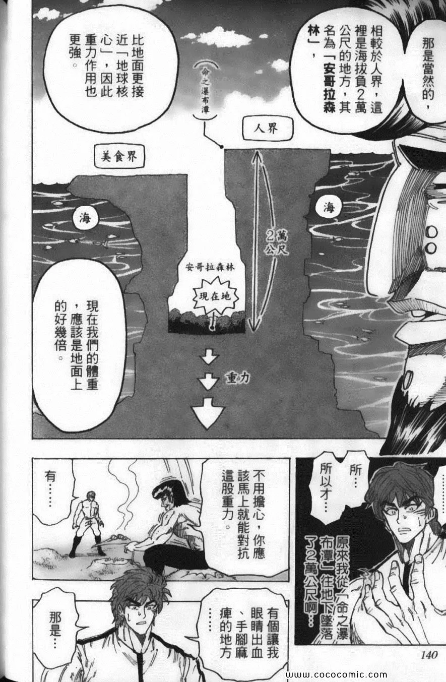 第13卷 第143页