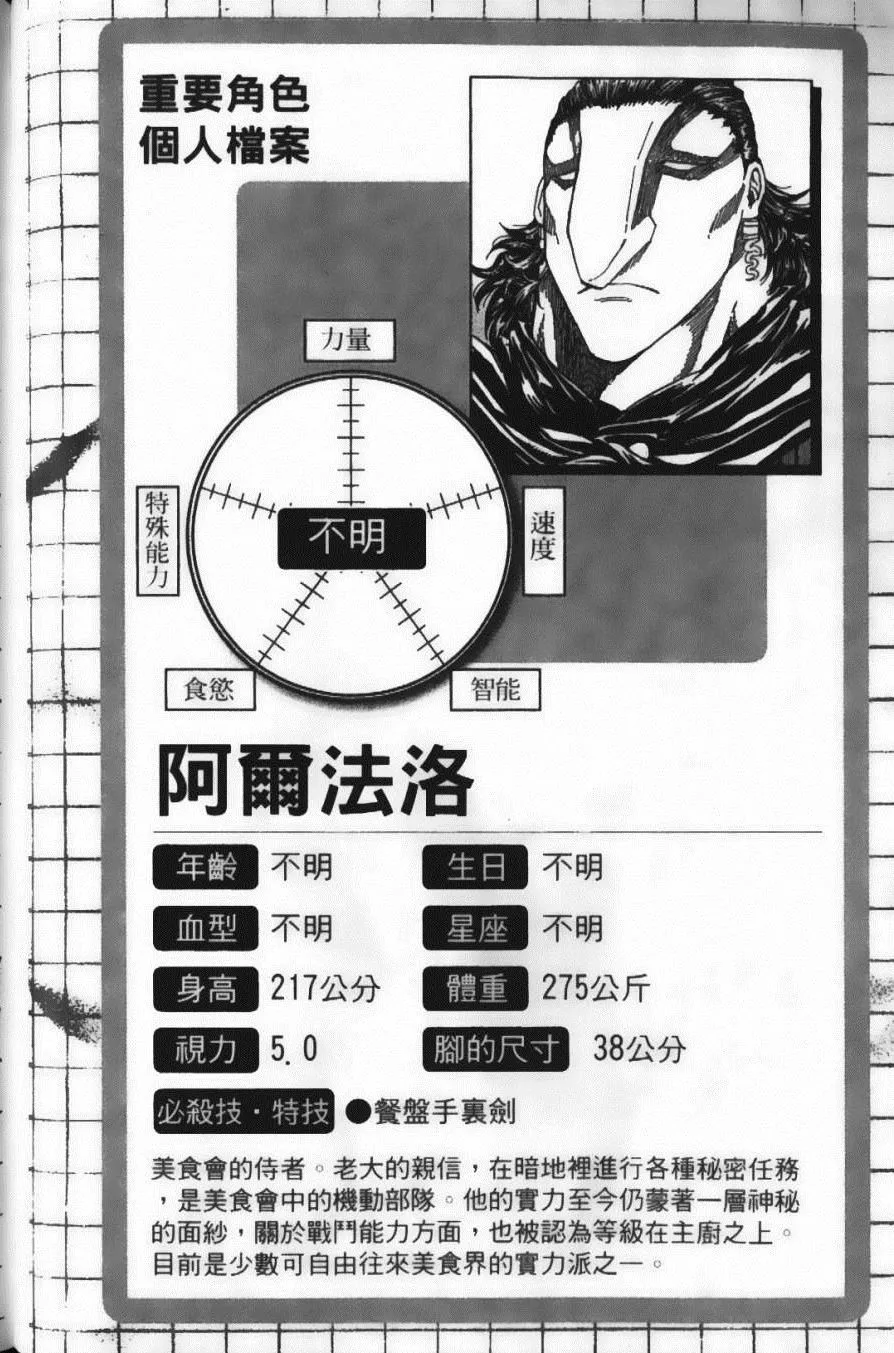 第13卷 第189页