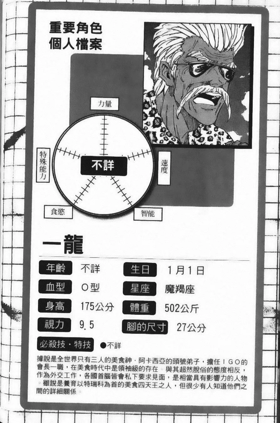 第14卷 第196页