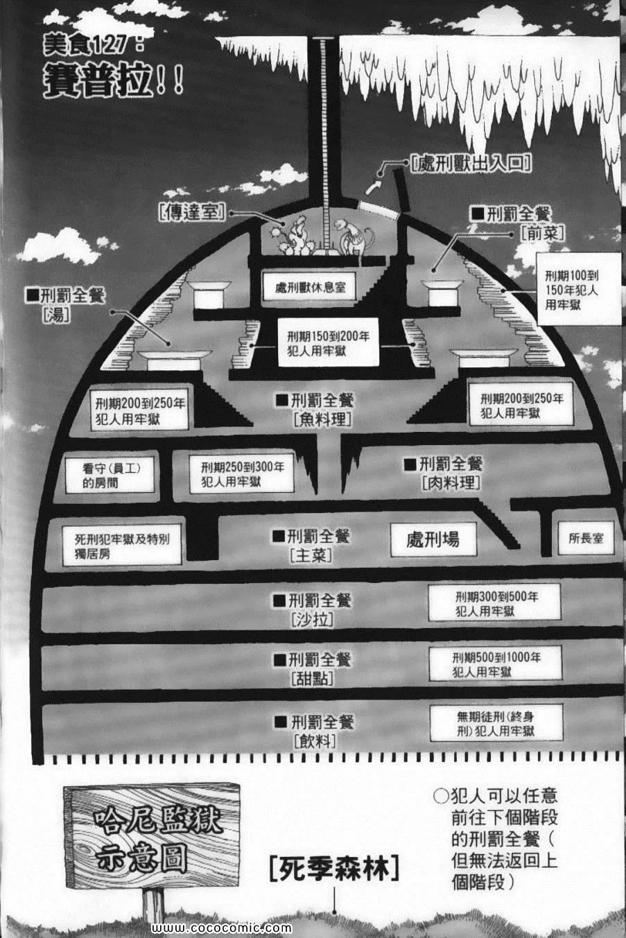 第15卷 第52页