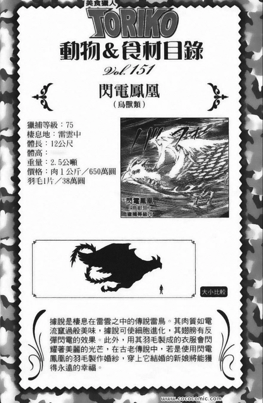 第15卷 第128页
