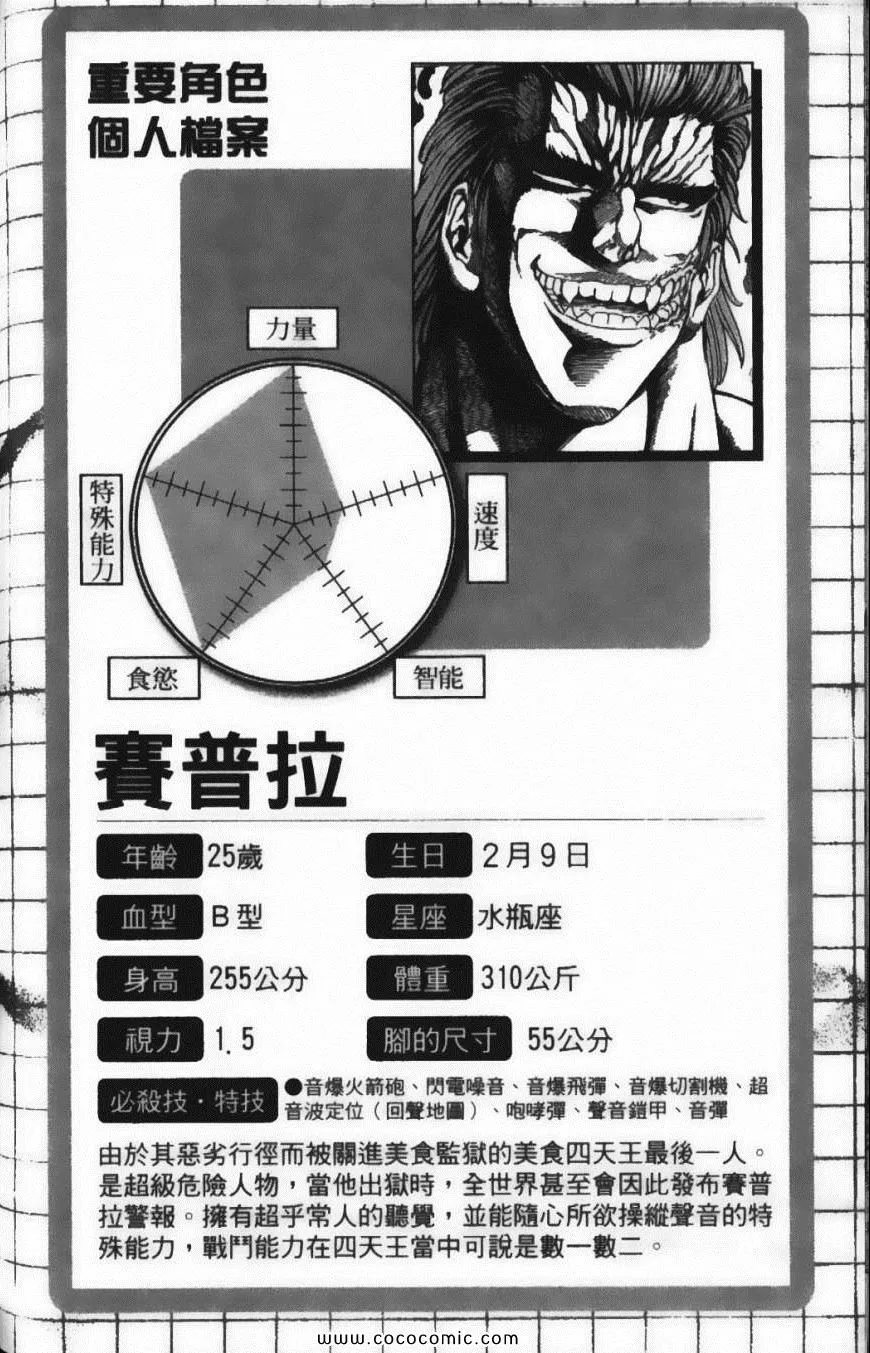 第15卷 第198页