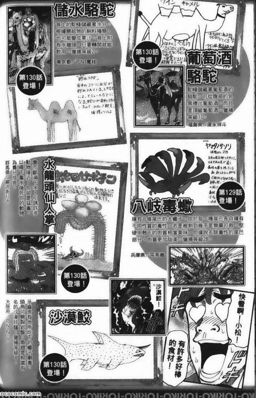 第15卷 第200页
