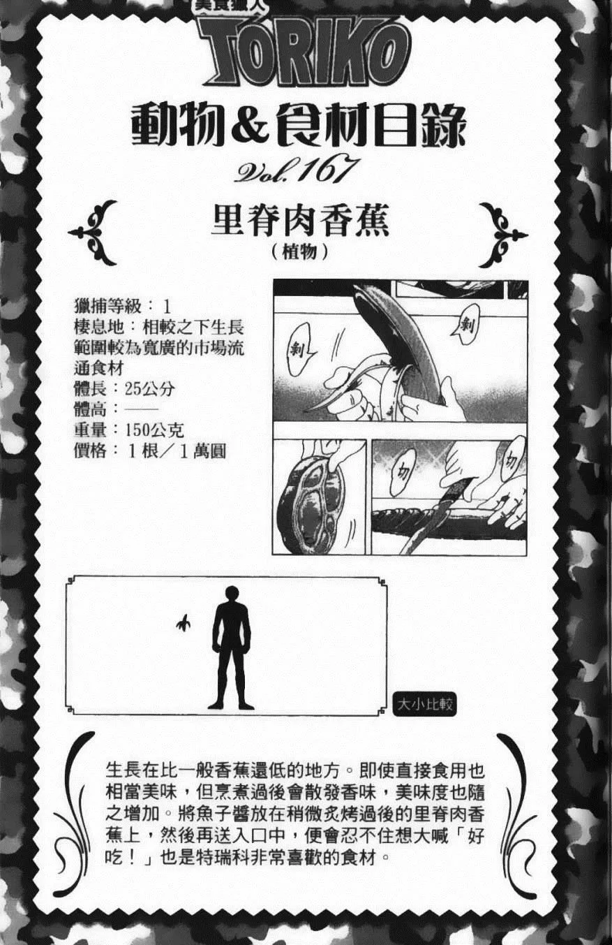 第16卷 第201页