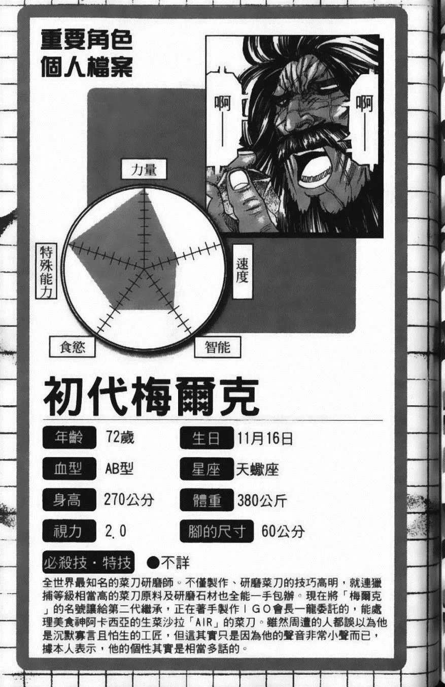 第16卷 第205页