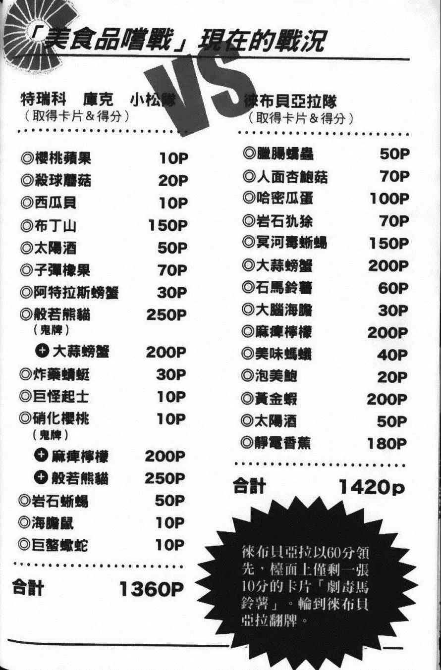 第19卷 第128页