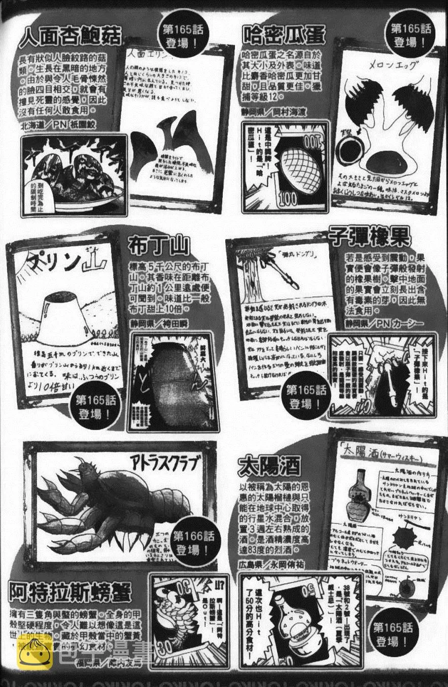 第19卷 第190页