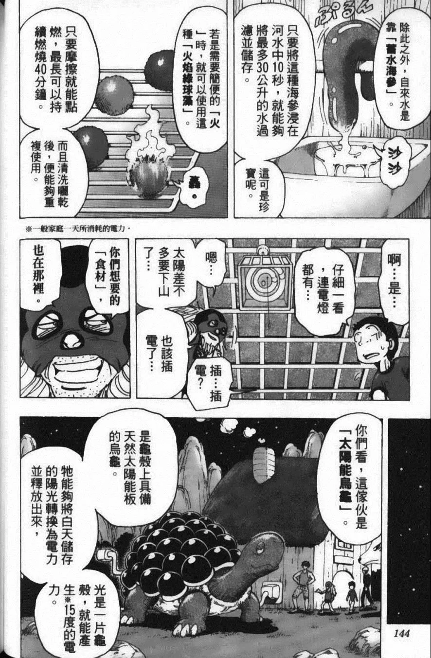 第20卷 第146页