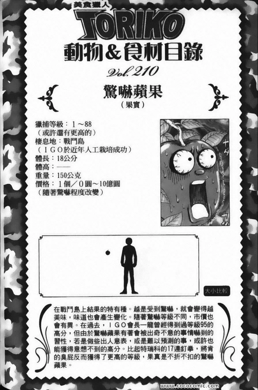 第20卷 第194页