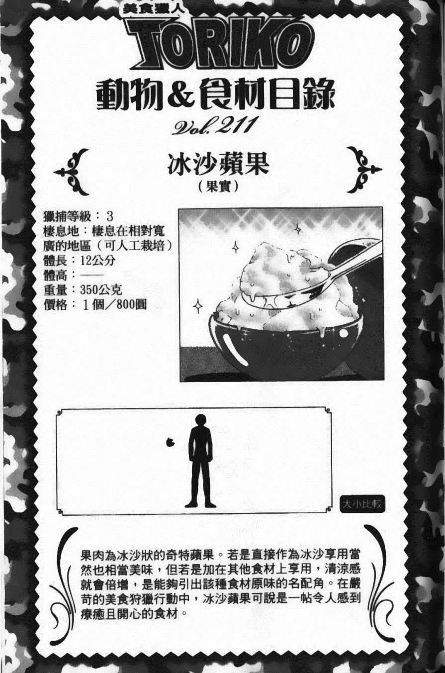 第20卷 第195页