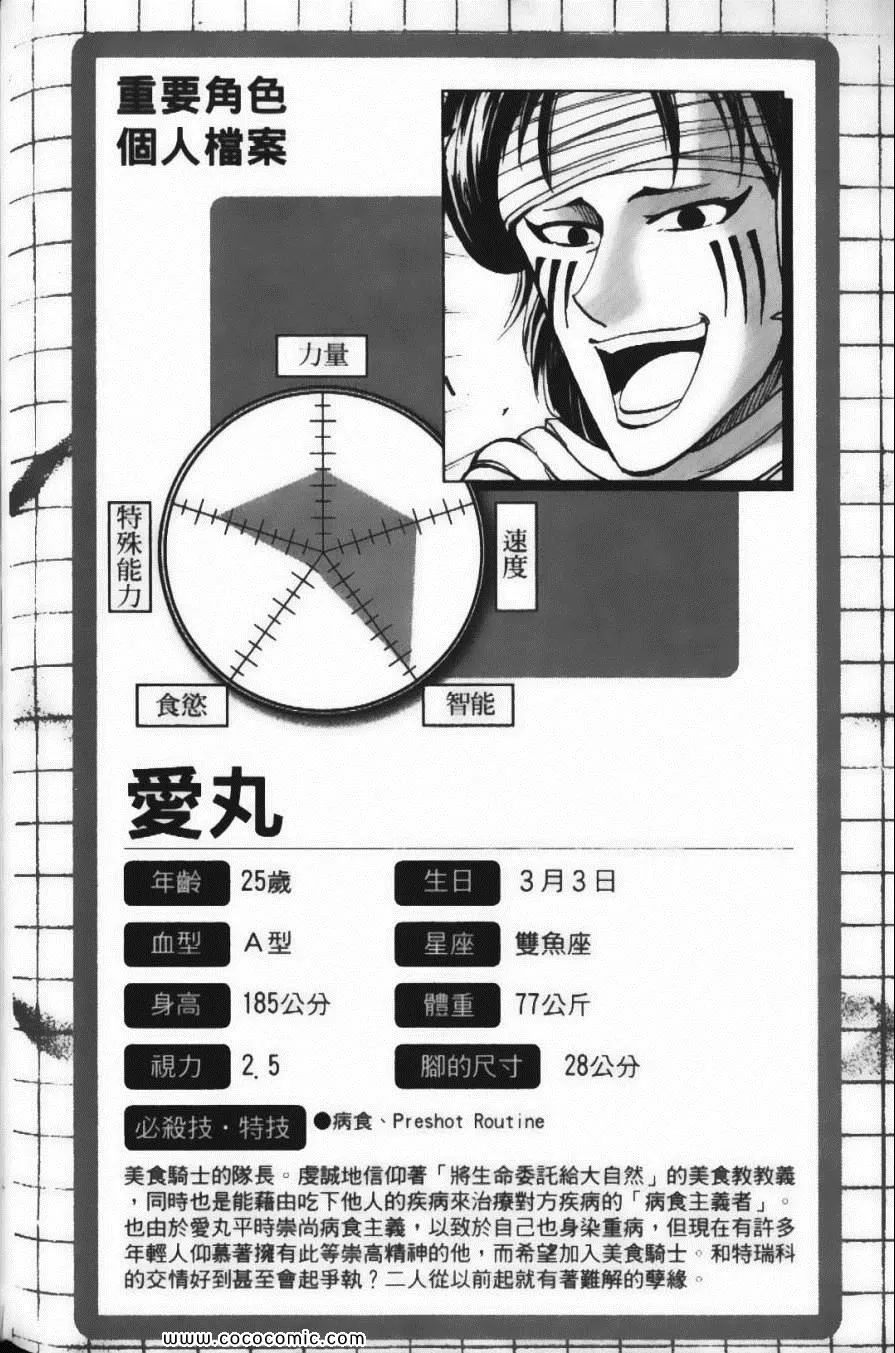 第20卷 第196页