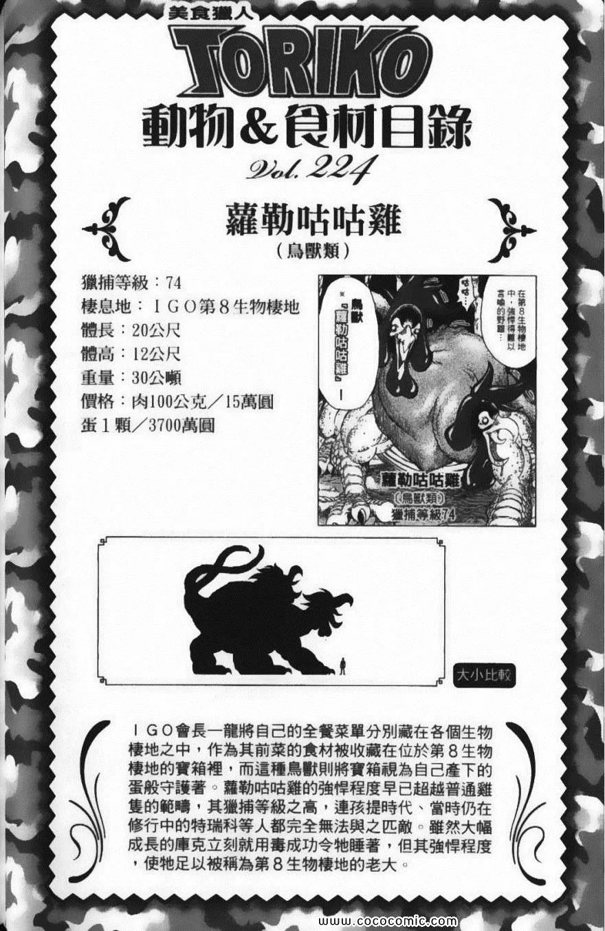 第22卷 第28页