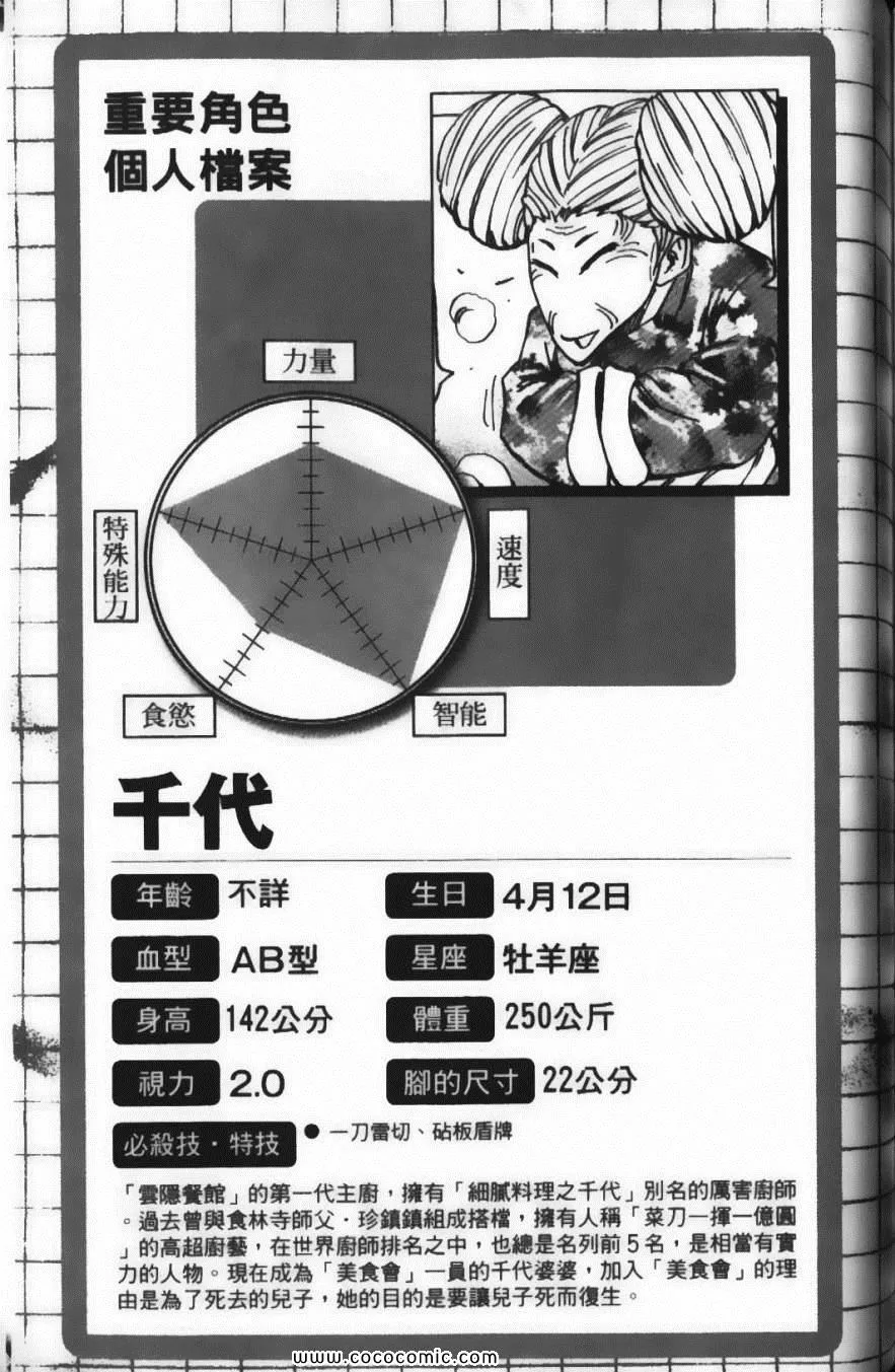第22卷 第191页