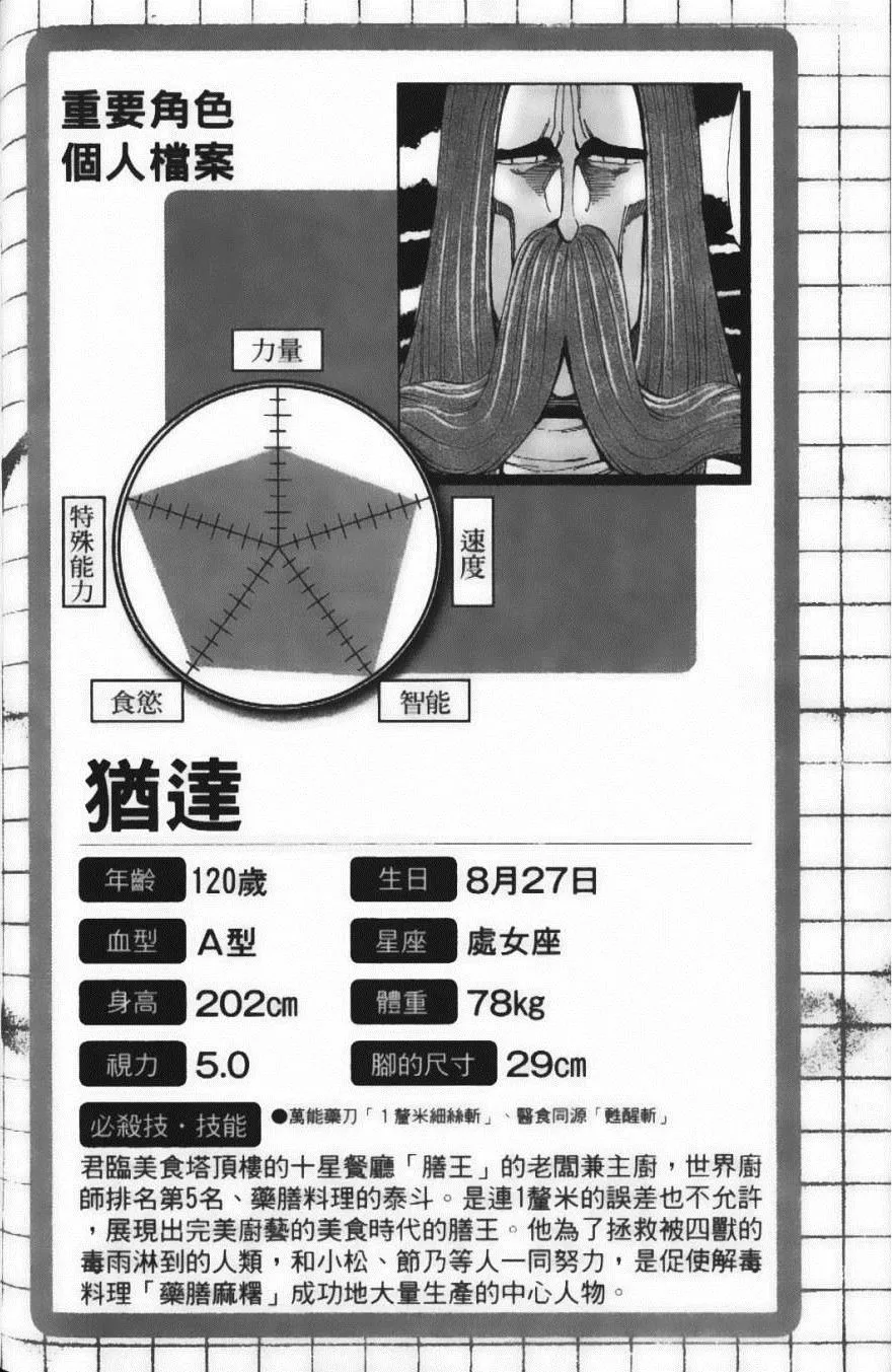 第24卷 第168页