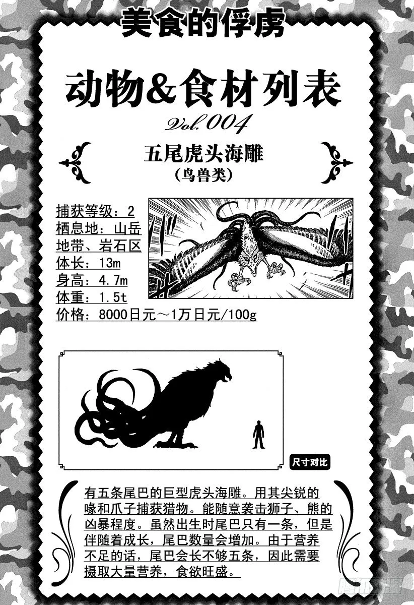 第29话 进餐！！ 第20页