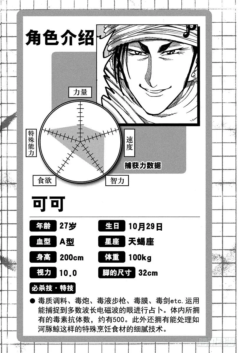 第43话 萨尼的愤怒！！ 第30页