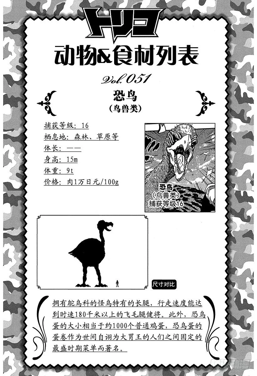 第64话 饱食都市美食城！！ 第20页