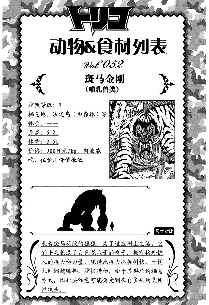 第65话 美食人类国宝节乃！！ 第16页