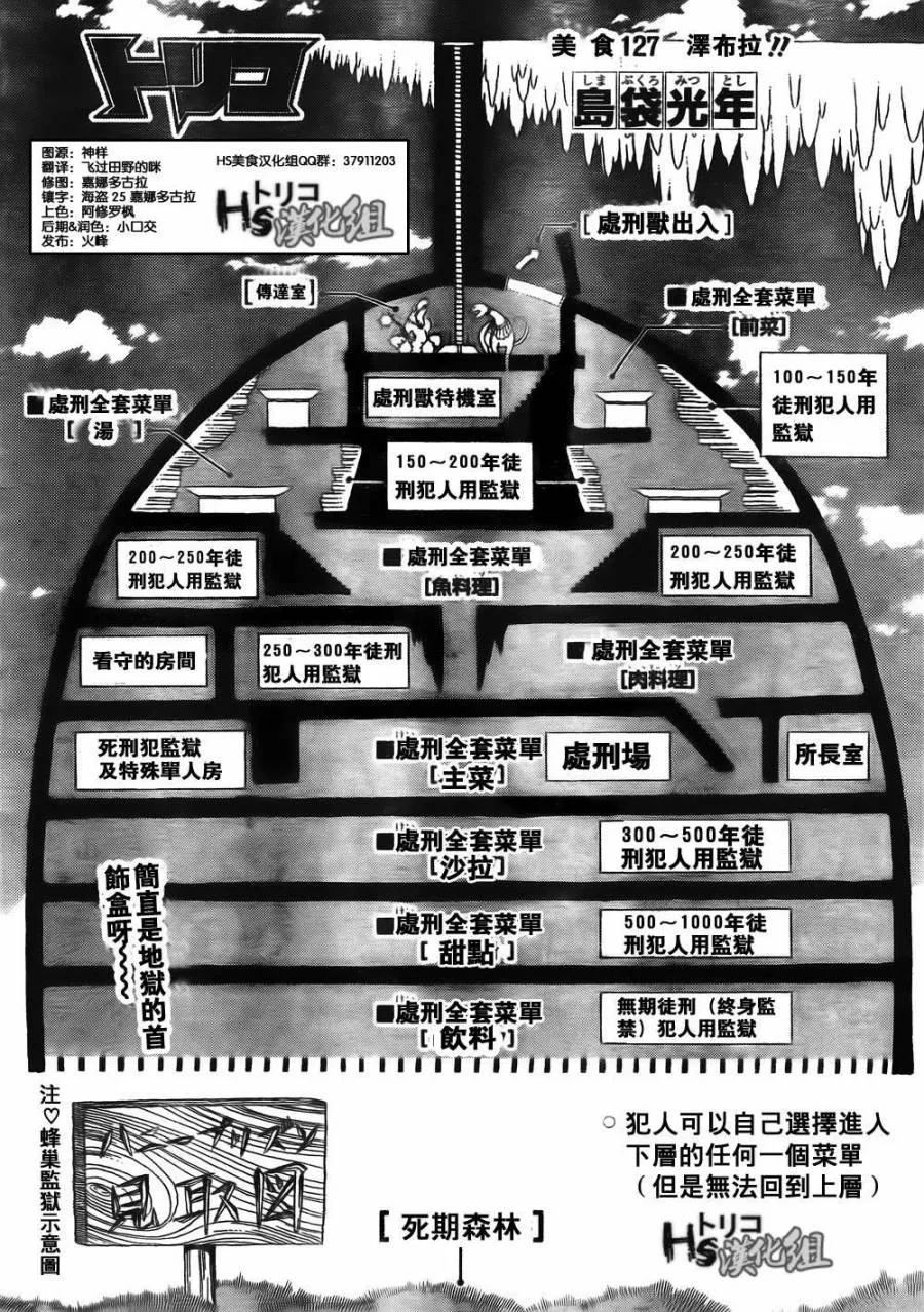 第127话 第2页