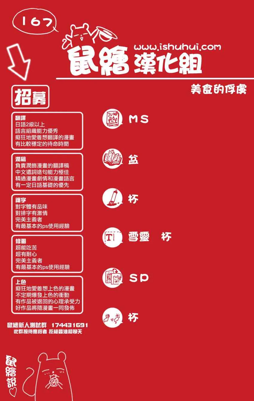 第167话 小丑食物！！ 第20页