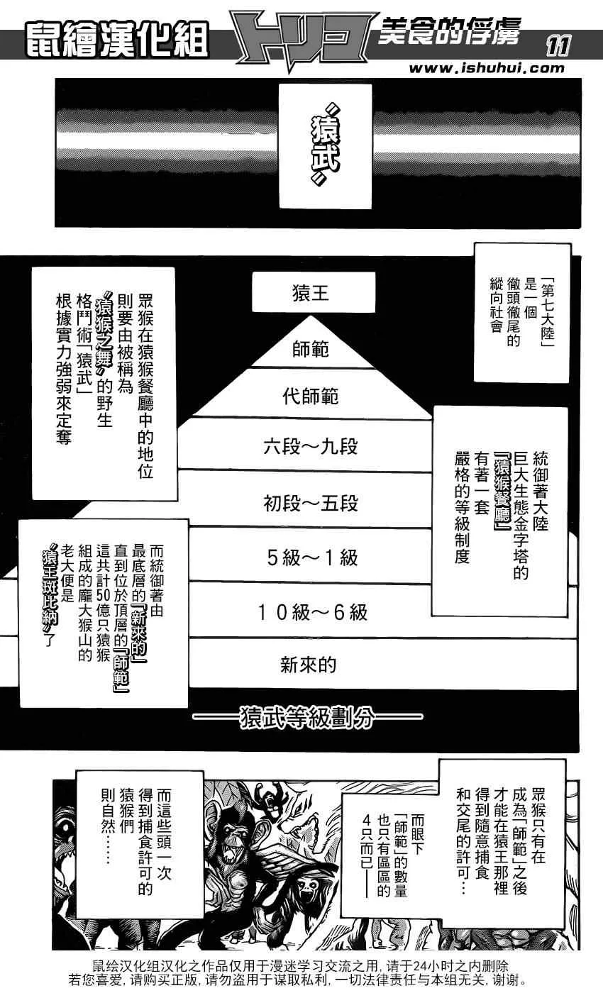 第297话 无尽的包围 第11页