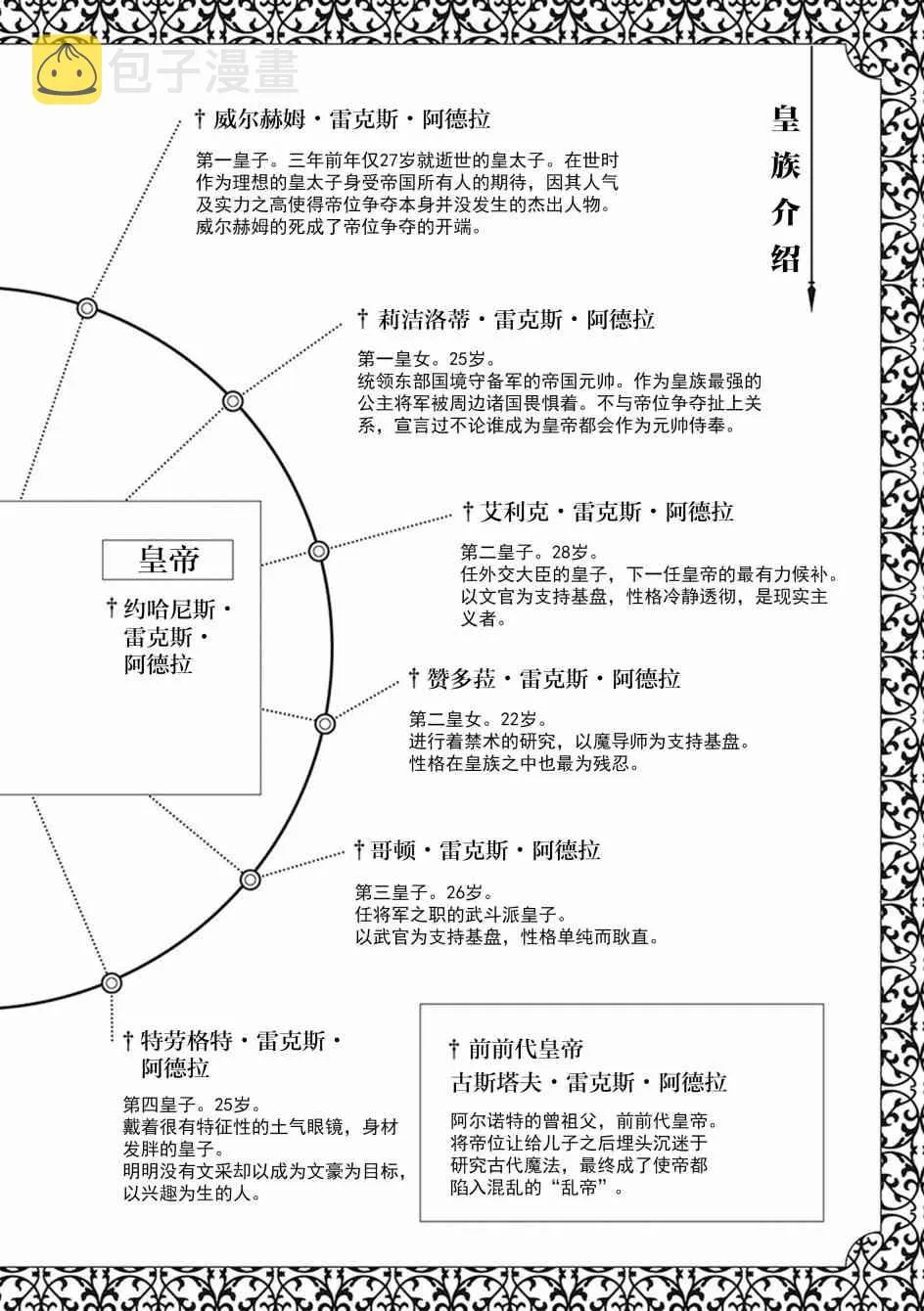 第07话 第29页