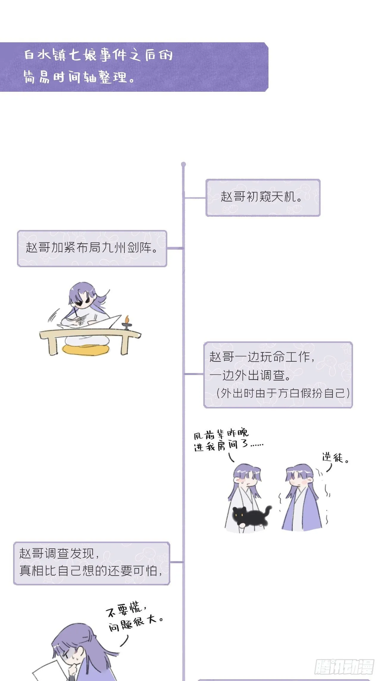 第四十话-寻往昔3- 第51页