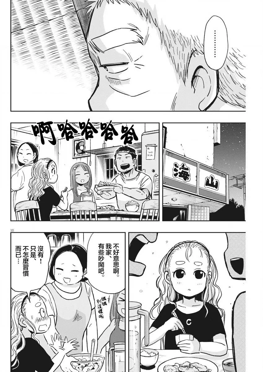 28话 第10页