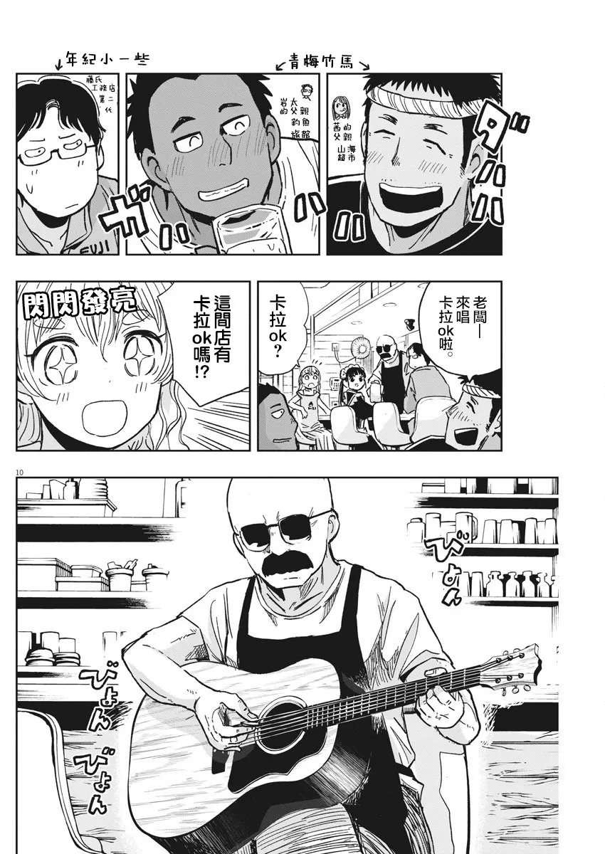 第27话 讨伐熊与迷糊子 第10页