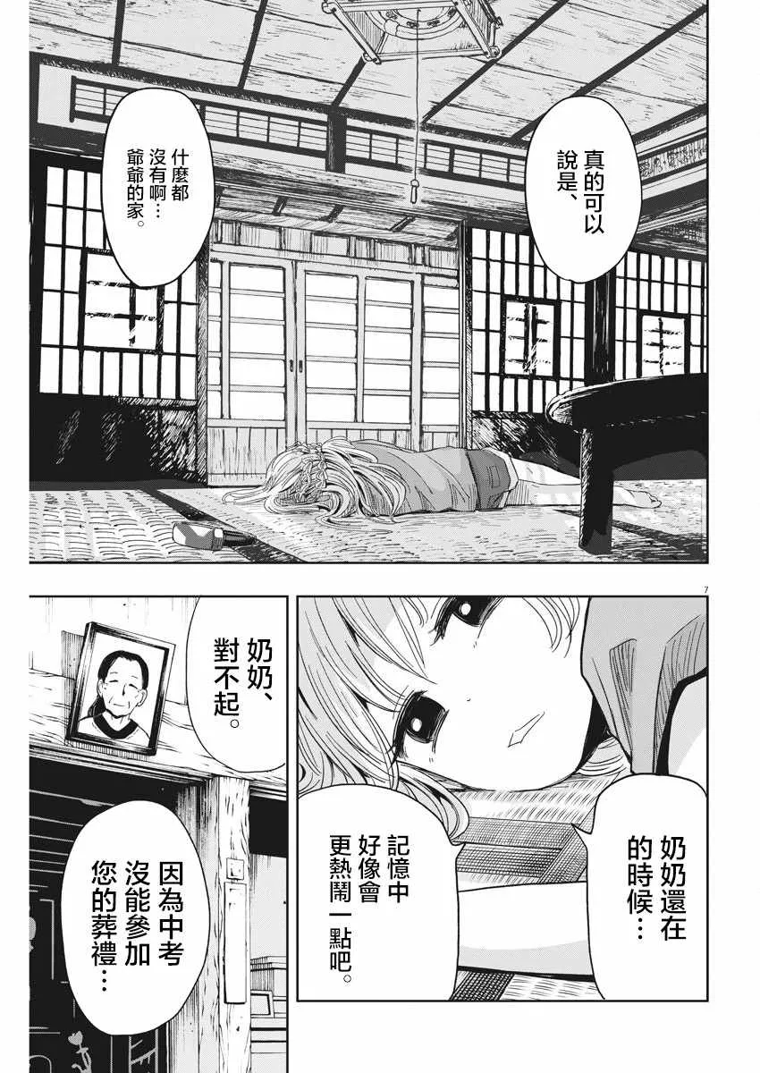 第16话 第7页
