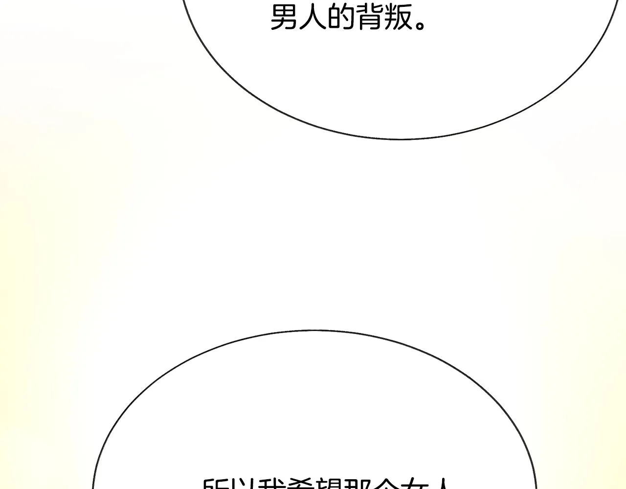 第83话 小说作者本人 第191页