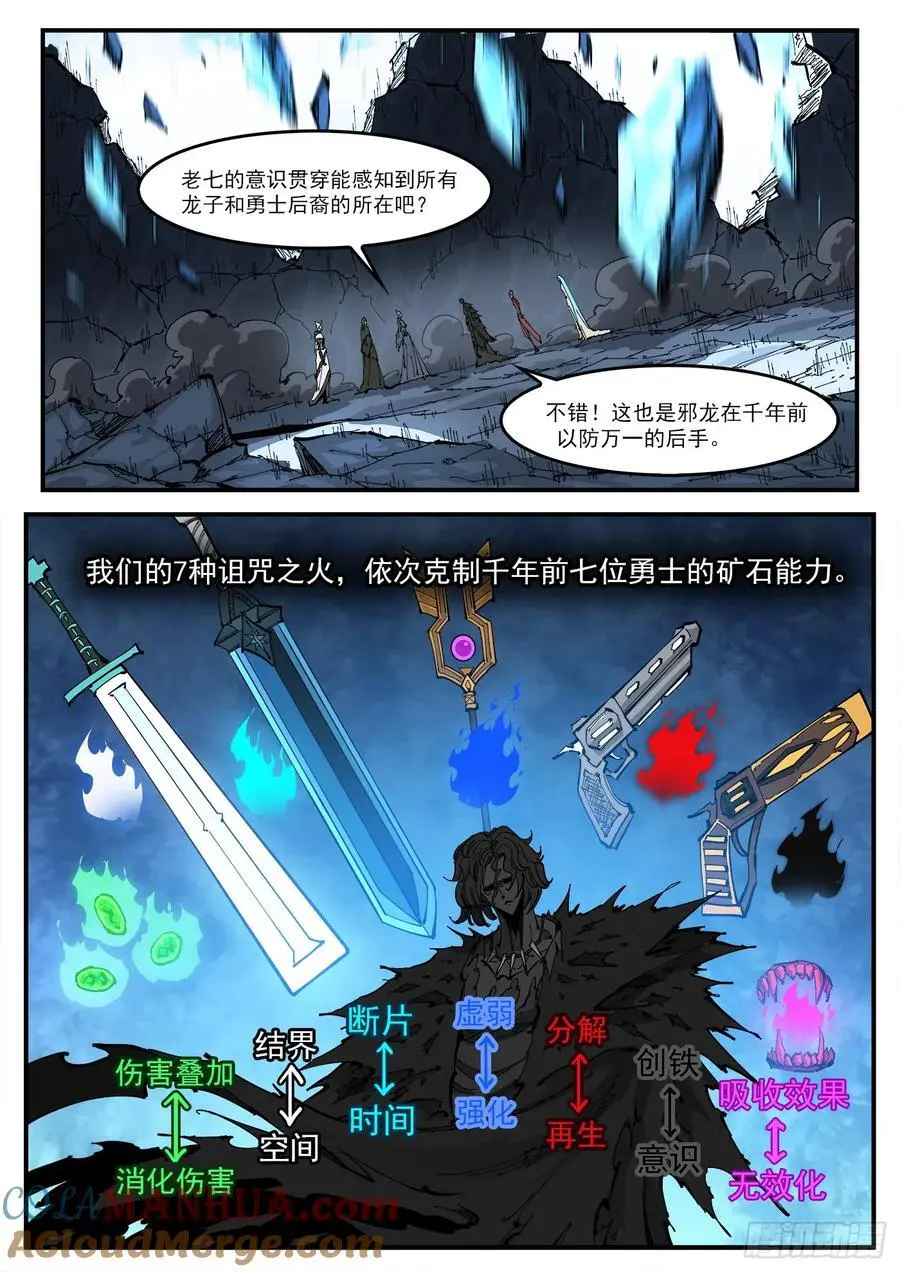 365弹：龙族老大 第2页