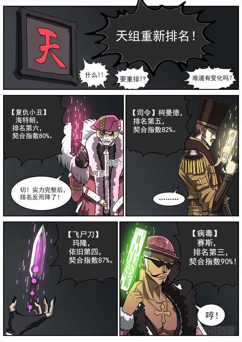 148弹：隐者 第8页