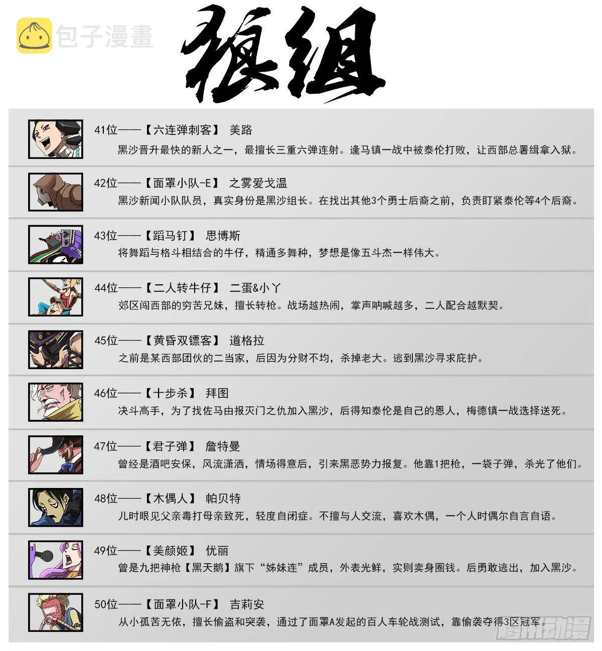 狼组合照 第2页
