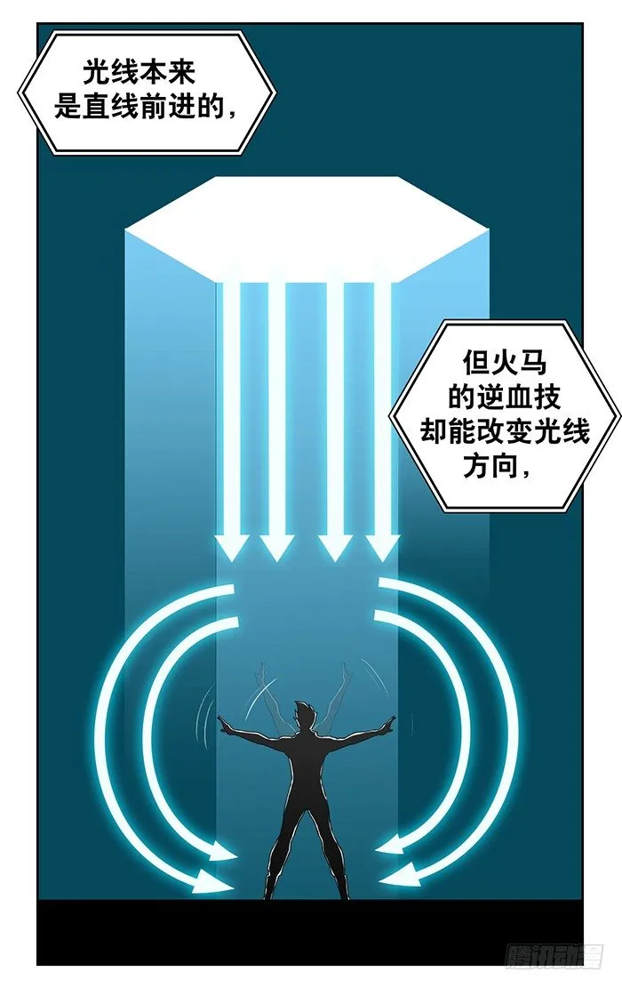 第2回 炫光初现（上） 第25页