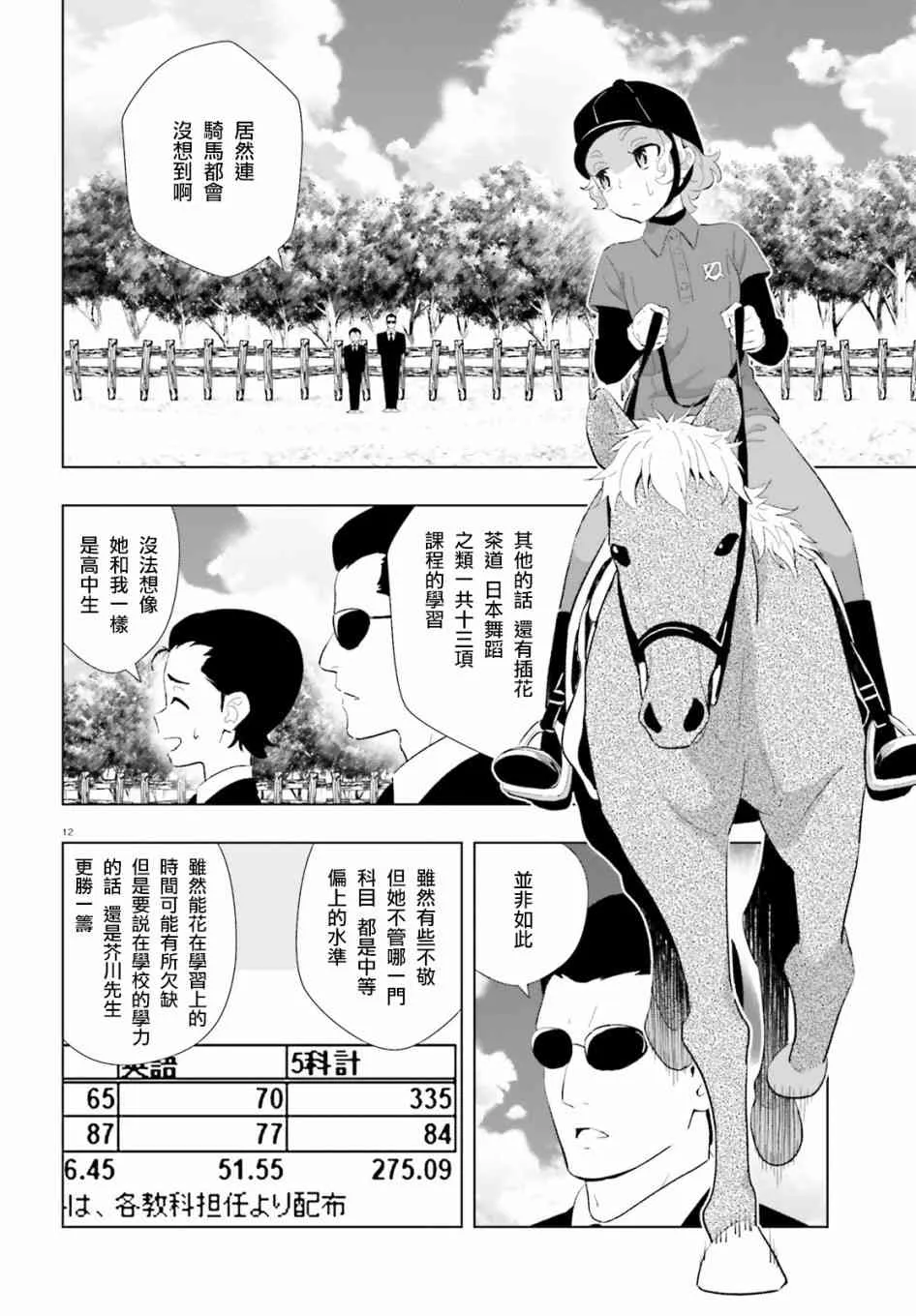 11话 第12页