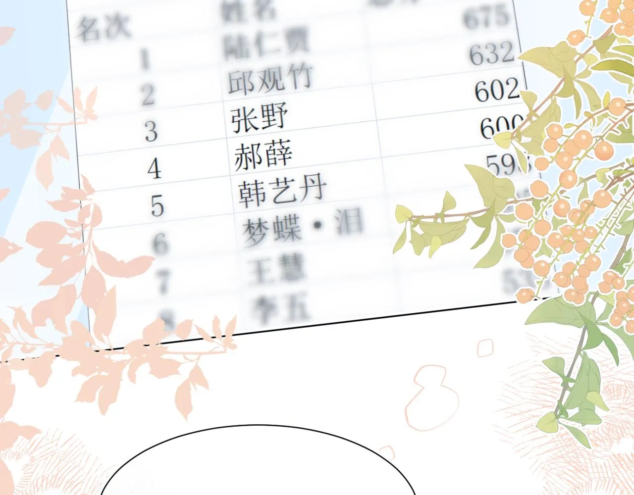 第37章 他不是混混！ 第25页