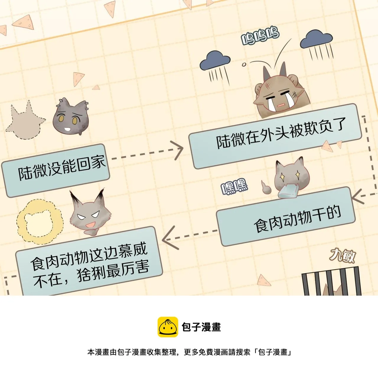第44话 傻就傻吧 第21页