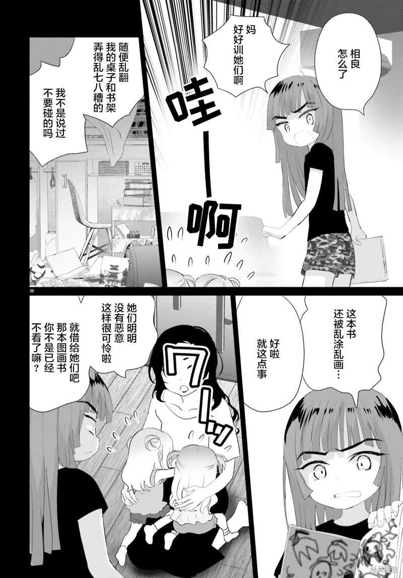 第15.2话 第6页
