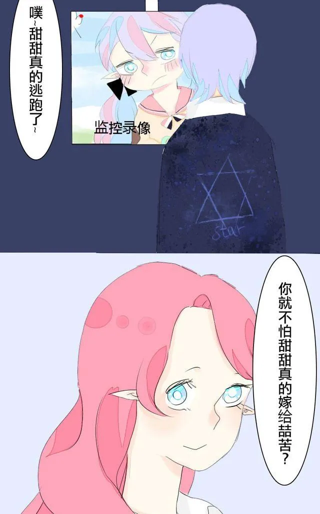第1话 逼婚 第9页